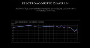 Planet Gates black / China Bluedio Vinyl Plus Light Extravagance Wireless Bluetooth Headphones/headset for music