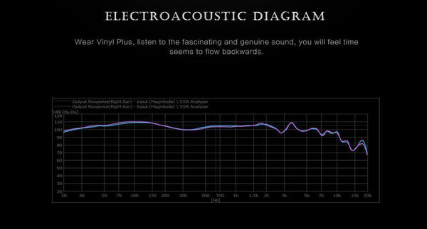 Planet Gates black / China Bluedio Vinyl Plus Light Extravagance Wireless Bluetooth Headphones/headset for music