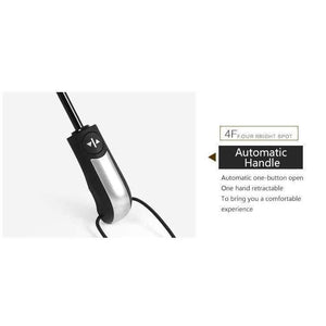 Planet Gates black / China Folding Automatic Umbrella Rain Women Male Auto Luxury Big Windproof Travel Umbrellas For Men Rain Black Coating