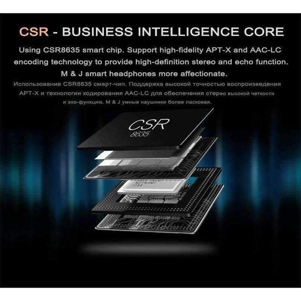 Planet Gates Black / China Handsfree Business Wireless Bluetooth Headset With Mic Voice Control Headphone For Drive Connect With 2 Phone