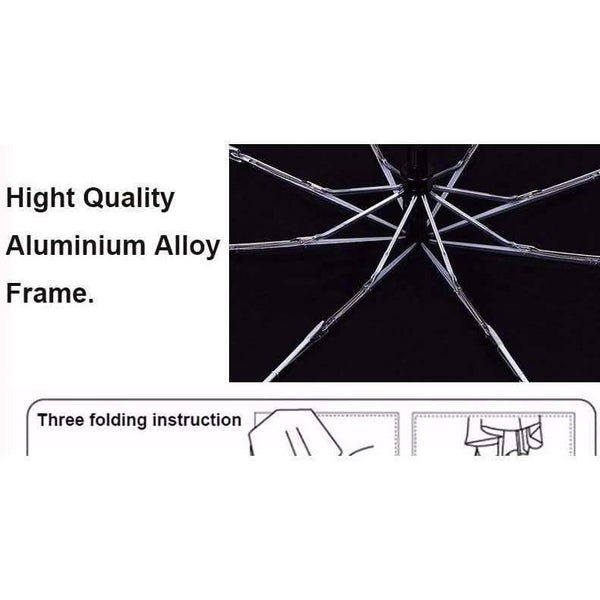 Planet Gates Black / China Ladies Fully-automatic Aluminium Fiberglass Strong Frame Three Folding compact big rain umbrella