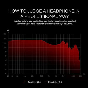 Planet Gates Black / China Professional Studio Headphones DJ Stereo Headphones Studio Monitor Gaming Headset 3.5mm 6.3mm Cable For Xiaomi Phones PC