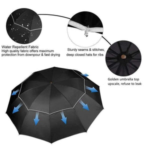 Planet Gates black / China Top Quality Umbrella Men Rain Woman Windproof Large Paraguas Male Women Sun 3 Folding Big Umbrella Outdoor Parapluie