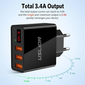 Planet Gates Black Display 3 USB Charger, USLION Fast Charging Wall Charger for iPhone Samsung Xiaomi 3.4A Max Universal Mobile Phone USB Charger