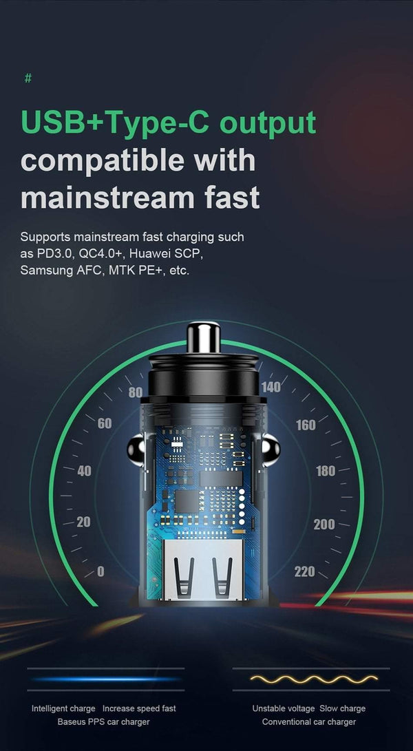 Planet Gates Black Dual USB Baseus 30W Quick Charge 4.0 3.0 Car Charger For Samsung Huawei Supercharge SCP USB Type C PD 3.0 Fast Charging Car Phone Charger