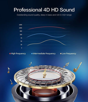 FLOVEME B11 Bluetooth Earphone Wireless Headphones For Xiaomi iPhone Neckband Headset Stereo Earbuds fone de ouvido Build-in Mic - Planet Gates