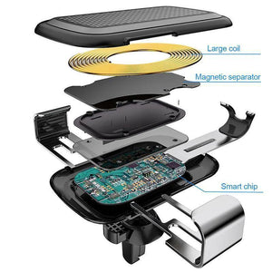 Planet Gates Black H&A Qi Wireless Charger Car Holder For iPhone X 10 For Samsung S8 S9 Fast Car Mount Wireless Charging Phone Holder Stand Charger