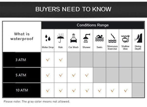 Planet Gates Black Men Watches Silicone Sport Chronograph Quartz Military Watch Luxury Brand Zegarek Meski Erkek Kol Saati