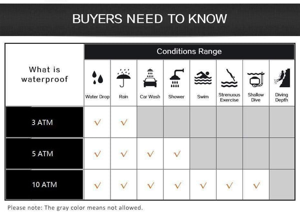 Planet Gates Black Men Watches Silicone Sport Chronograph Quartz Military Watch Luxury Brand Zegarek Meski Erkek Kol Saati