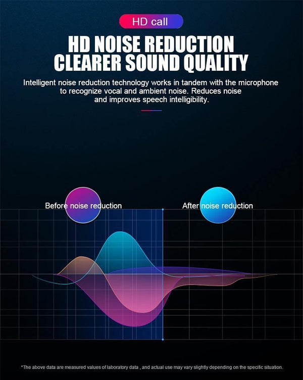 Planet Gates Black Mini Sport Wireless Earphone True TWS Earbuds Wireless Bluetooth 5.0 Headphones Headset With Charging Box For Android IOS Phone