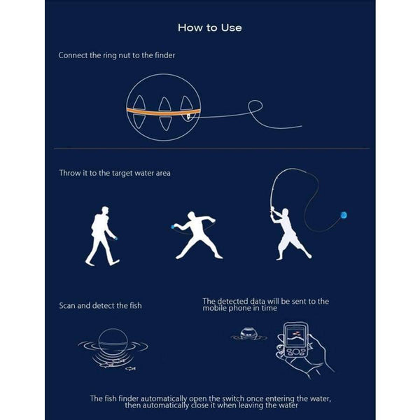 Planet Gates black red Phone Fish Finder Wireless Sonar Fish Finder Sea Lake Fishing Detect iOS Android App Findfish Smart Sonar Echo Sounder