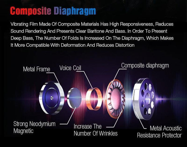 Planet Gates Black Red TOMKAS Bluetooth Headphones TWS Earbuds Wireless Bluetooth Earphones Stereo Headset Bluetooth Earphone With Mic and Charging Box