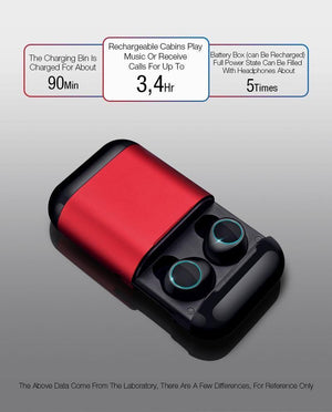 Planet Gates Black Red TOMKAS Bluetooth Headphones TWS Earbuds Wireless Bluetooth Earphones Stereo Headset Bluetooth Earphone With Mic and Charging Box