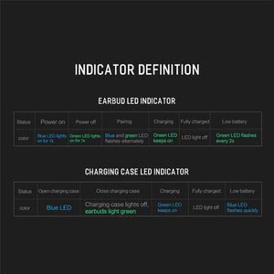 Planet Gates Black Rock New Mini TWS True Wireless Stereo Bluetooth Earphone with Mic Universal Wireless Handsfree Earbuds with Charger Battery Box
