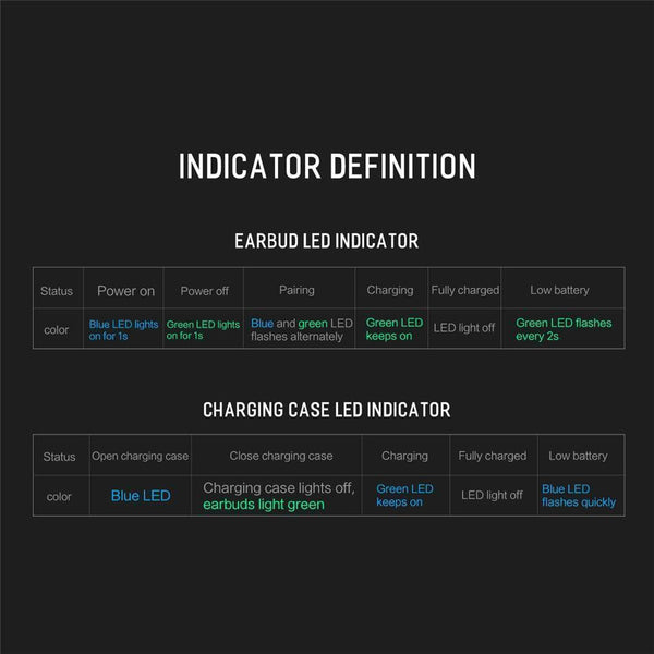 Planet Gates Black Rock New Mini TWS True Wireless Stereo Bluetooth Earphone with Mic Universal Wireless Handsfree Earbuds with Charger Battery Box
