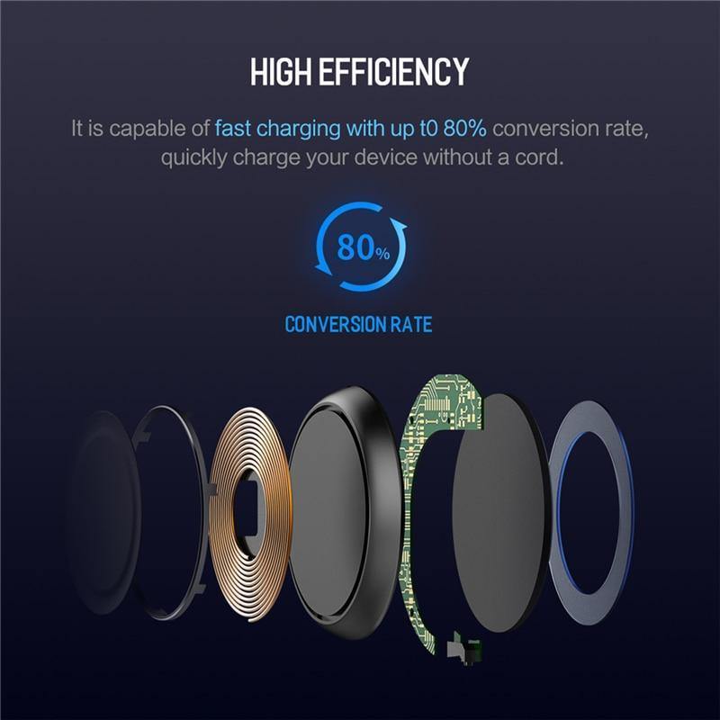 ROCK QI Wireless Charger For iPhone X 10 8 Samsung Note 8 S8 Plus S7 S6 Edge Phone Fast Charging Pad Quick Charge Smart USB Dock - Planet Gates