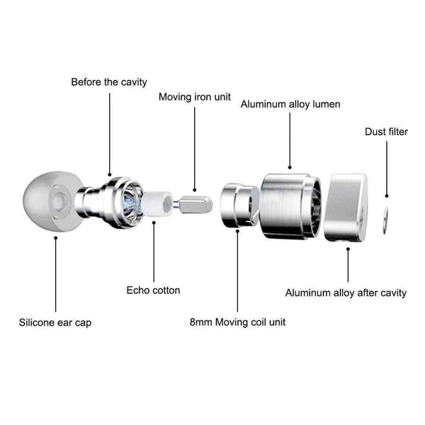 Planet Gates Black / Russian Federation Hybrid Pro HD Earphone Triple Unit Drivers Dual Dynamic Balanced Armature headphone for phone Xiaomi Samsung iPhone