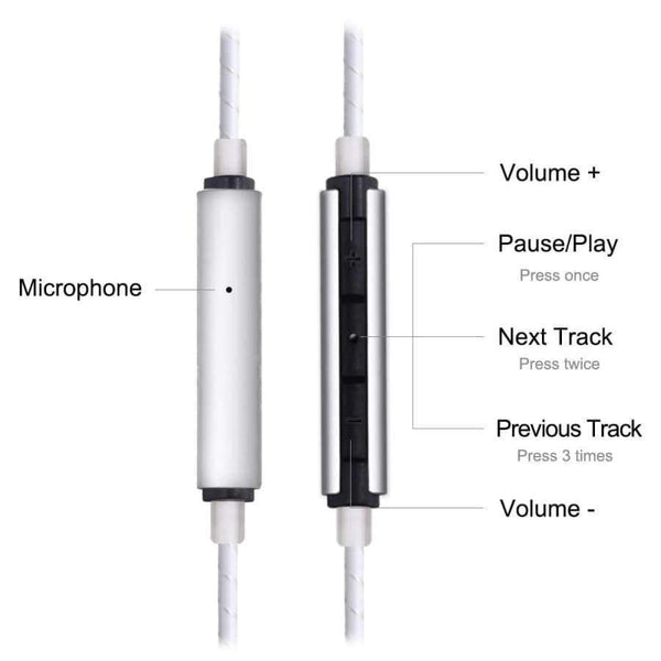 Planet Gates Black / Russian Federation Hybrid Pro HD Earphone Triple Unit Drivers Dual Dynamic Balanced Armature headphone for phone Xiaomi Samsung iPhone