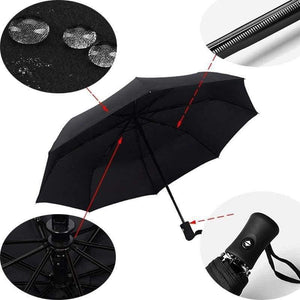 Planet Gates Black / Russian Federation Men Business Automatic Umbrella Female Windproof Stainless Steel Umbrellas Rain Women Folding Summer Umbrella UBY03