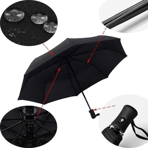 Planet Gates Black / Russian Federation Men Business Automatic Umbrella Female Windproof Stainless Steel Umbrellas Rain Women Folding Summer Umbrella UBY03