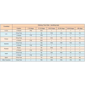 Planet Gates black / S V Neck Women T Shirt Punk Long Sleeve Autumn Tshirt Woman T-Shirts Slim Tees Cotton Tops Button Ropa Mujer Women Tops