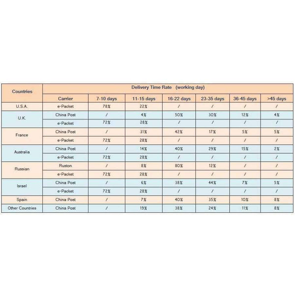 Planet Gates black / S V Neck Women T Shirt Punk Long Sleeve Autumn Tshirt Woman T-Shirts Slim Tees Cotton Tops Button Ropa Mujer Women Tops