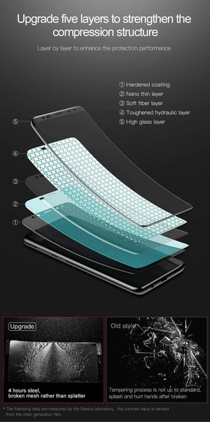 Planet Gates Black / S9 Baseus 3D Surface Tempered Glass For Samsung S9 S9 Plus Full Coverage Screen Protector For Samsung Galaxy S9 S9 Plus Glass