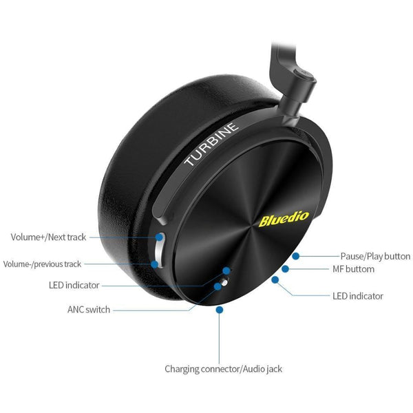 Bluedio T5 Active Noise Cancelling Wireless Bluetooth Headphones Portable Headset with microphone for phones and music - Planet Gates