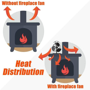 Black Stove Fan 4 Blade Fireplace Fan Heat Powered komin Wood Burner Eco Fan Friendly Quiet  Home Efficient Heat Distribution