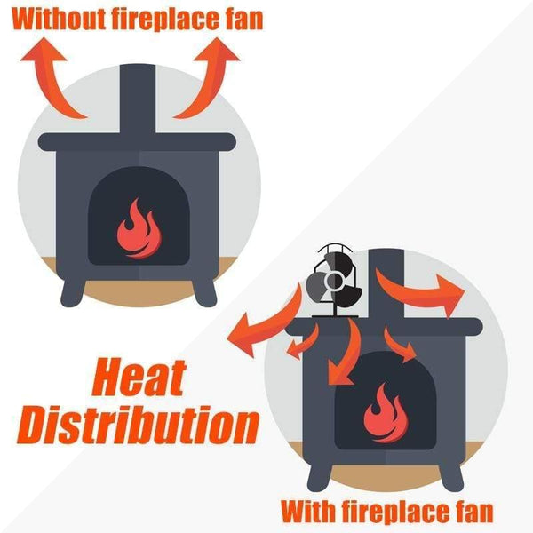 Black Stove Fan 4 Blade Fireplace Fan Heat Powered komin Wood Burner Eco Fan Friendly Quiet  Home Efficient Heat Distribution