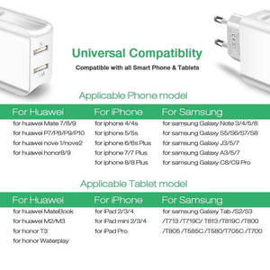 Planet Gates Black Suntaiho Dual USB Port Charger Travel Wall Adapter Smart Mobile Phone Charger for Iphone/Xiaomi/LG/Huawei EU Plug