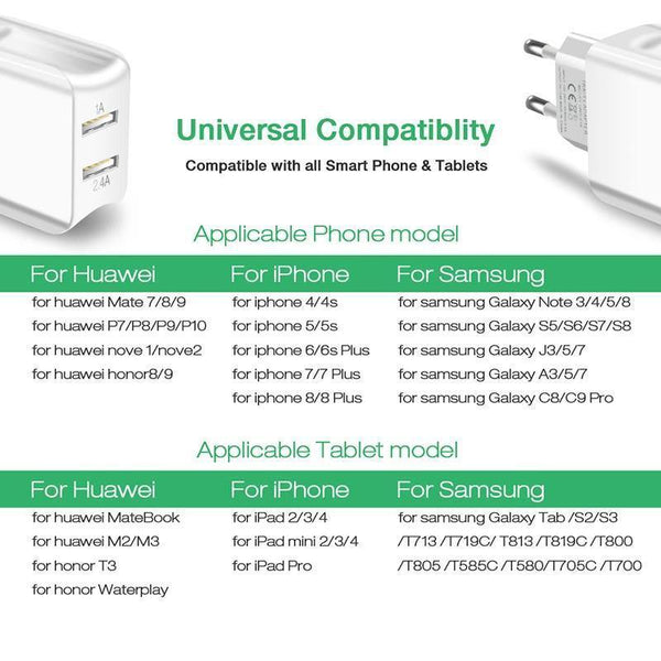 Planet Gates Black Suntaiho Dual USB Port Charger Travel Wall Adapter Smart Mobile Phone Charger for Iphone/Xiaomi/LG/Huawei EU Plug