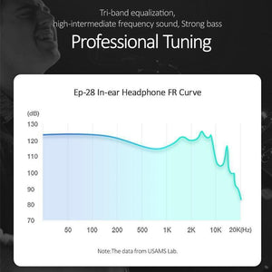 Planet Gates Black USAMS 3.5mm High Quality in-ear TPE Earphones Hifi Earbuds Bass Stereo Headset inear Smart Wired Ear phone Microphone EP-28