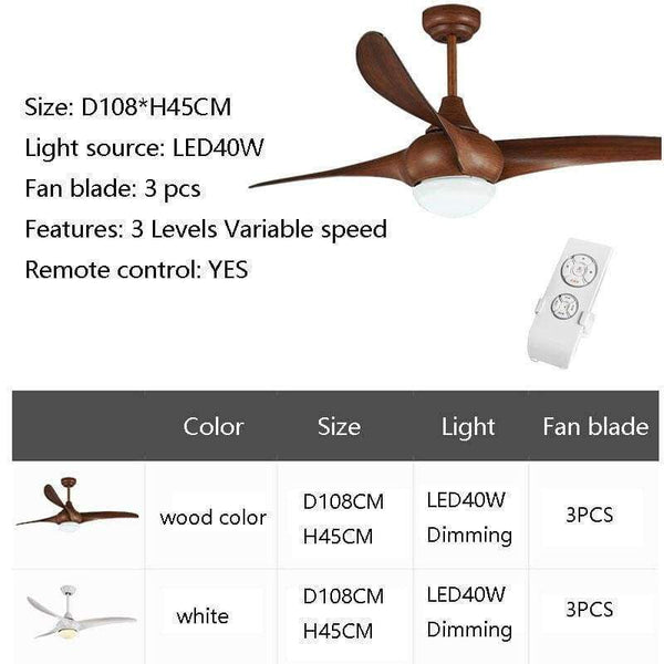Planet Gates Black Vintage 42inch LED Ceiling Fan with Lights Remote Control for Living Room Bedroom Home Industrial Wooden Ceiling Fan Lamp 220V