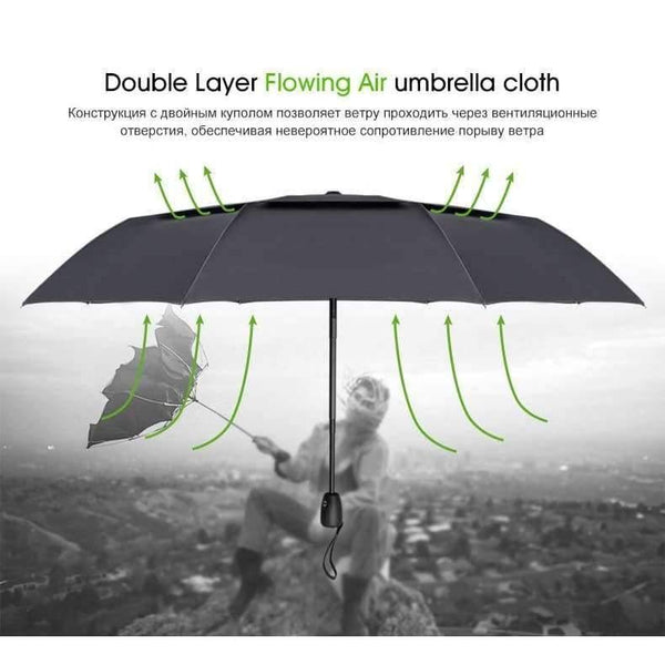 Planet Gates Black Wind Resistance Umbrella For Men Quality DoubleLayer Folding Automatic Umbrella Rain Women Travel Compact Umbrella Wholesale