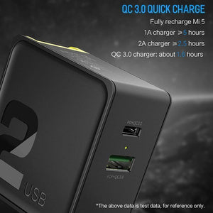 Planet Gates BlackGreen / Black US Plug PD Fast Charging USB Charger for iPhone X 8 plus, ROCK 36W Quick Charge 3.0 Dual USB Charger QC3.0 &PD &FCP fast charging