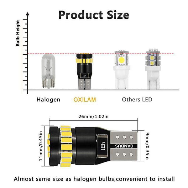 Planet Gates Blue 10x T10 LED W5W LED Canbus Auto Lamp 12V 3014 24SMD Car Interior Light 194 168 Lights Bulb White Blue Red Yellow No Error