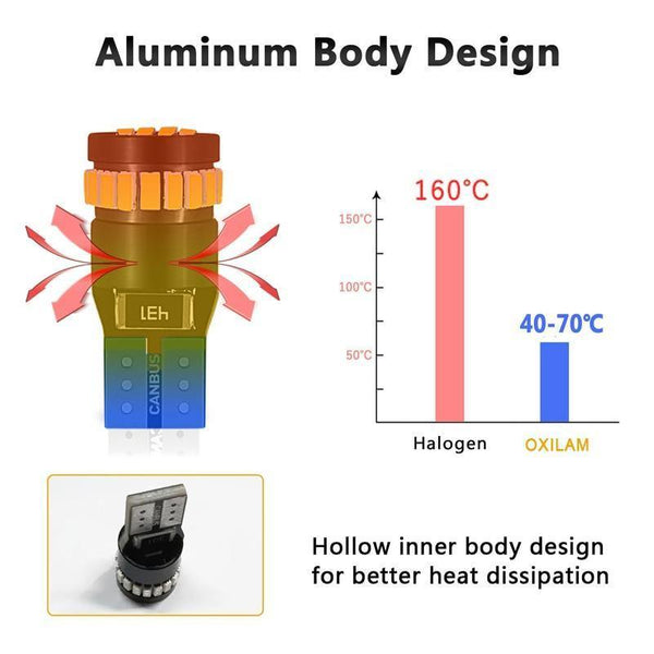 Planet Gates Blue 10x T10 LED W5W LED Canbus Auto Lamp 12V 3014 24SMD Car Interior Light 194 168 Lights Bulb White Blue Red Yellow No Error