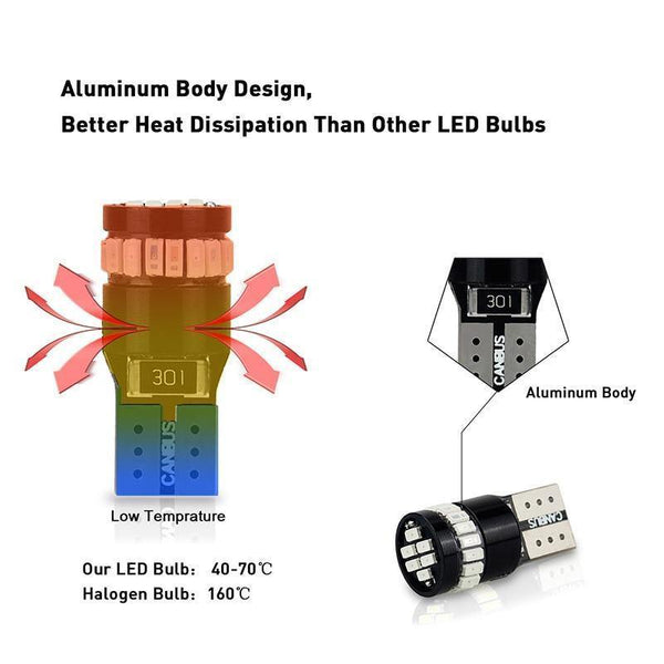 Planet Gates Blue 10x T10 LED W5W LED Canbus Auto Lamp 12V 3014 24SMD Car Interior Light 194 168 Lights Bulb White Blue Red Yellow No Error