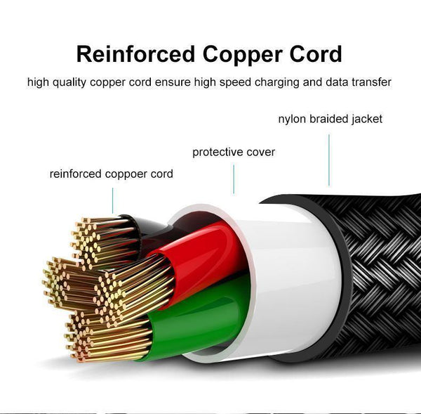 ROCK Phone Cable for iPhone X 8 7 6 5 Plus 90 Degree Right Angle 2.1A Fast Charger L Bending Design Cord for iPad 2 3 4 Air Pro - Planet Gates