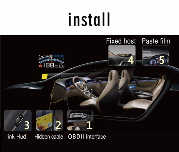 Planet Gates Blue 4E 5.5" Car HUD Head Up Display Car OBD2 II EUOBD Overspeed Warning System Projector Windshield Auto Electronic Voltage Alarm