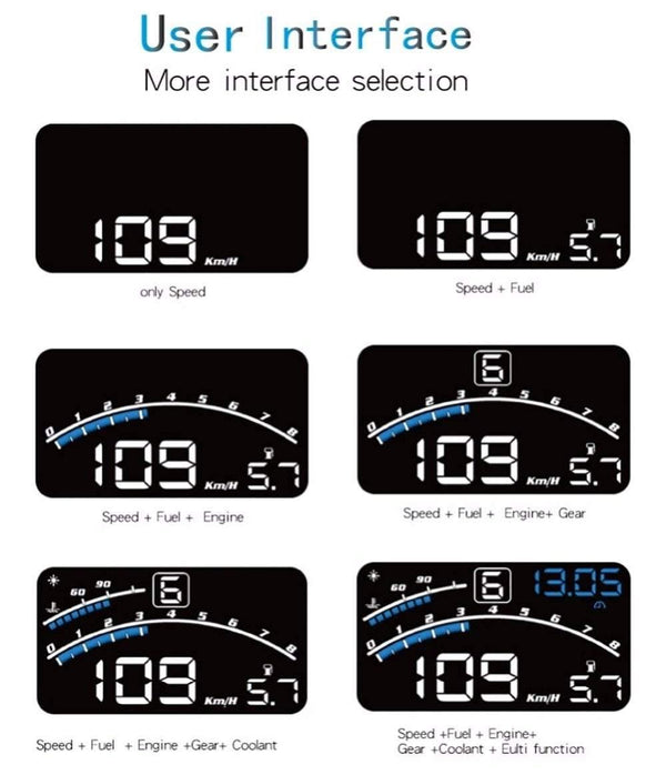 Planet Gates Blue 4E 5.5" Car HUD Head Up Display Car OBD2 II EUOBD Overspeed Warning System Projector Windshield Auto Electronic Voltage Alarm