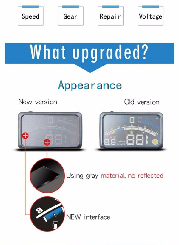 Planet Gates Blue 4E 5.5" Car HUD Head Up Display Car OBD2 II EUOBD Overspeed Warning System Projector Windshield Auto Electronic Voltage Alarm