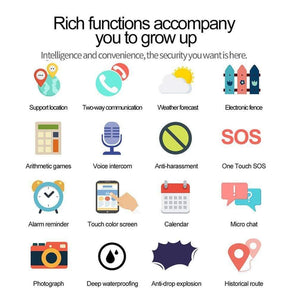 Planet Gates blue Anti Lost GPRS Positioning Smart Children's Watches SOS Smart Camera Phone Call Kids Smart Camera Clock Baby Boy Girls Gift