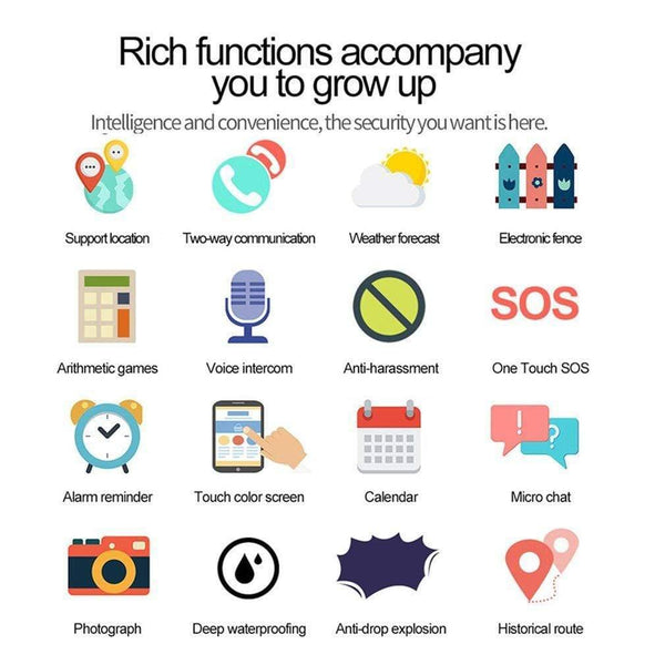 Planet Gates blue Anti Lost GPRS Positioning Smart Children's Watches SOS Smart Camera Phone Call Kids Smart Camera Clock Baby Boy Girls Gift