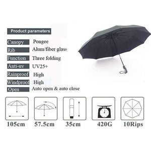Planet Gates Blue / China New Big Strong Fashion Windproof Men Gentle Folding Compact Fully Automatic Rain High Quality Pongee Umbrellas