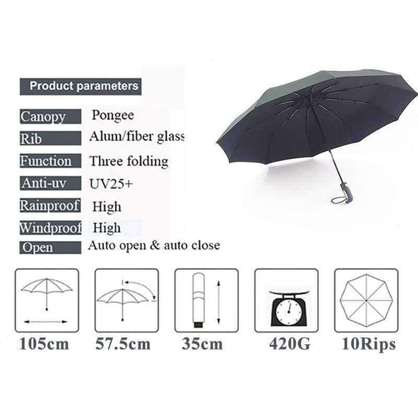 Planet Gates Blue / China New Big Strong Fashion Windproof Men Gentle Folding Compact Fully Automatic Rain High Quality Pongee Umbrellas