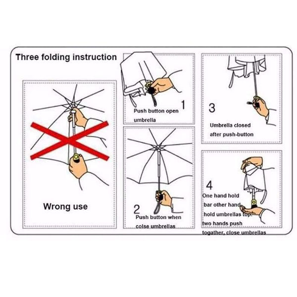 Planet Gates Blue / China New Big Strong Fashion Windproof Men Gentle Folding Compact Fully Automatic Rain High Quality Pongee Umbrellas