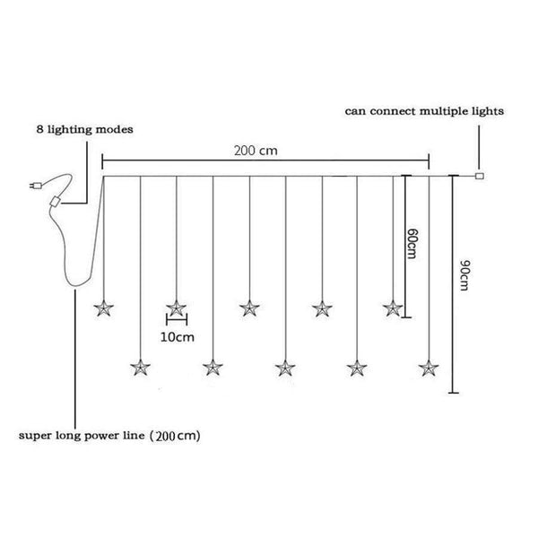 Planet Gates Blue Led Christmas String Fairy lights Outdoor AC220V EU Plug Garland Lamp Decorations for Home Party Garden Wedding Holiday lighting