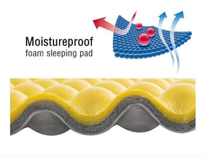 Planet Gates Blue Ultralight Folding Outdoor Foam Camping Tent Mattress Beach Picnic Hiking Sleeping Mat Backpacking Sleeping Pad